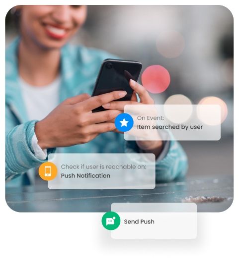 Holistic Customer Experiences