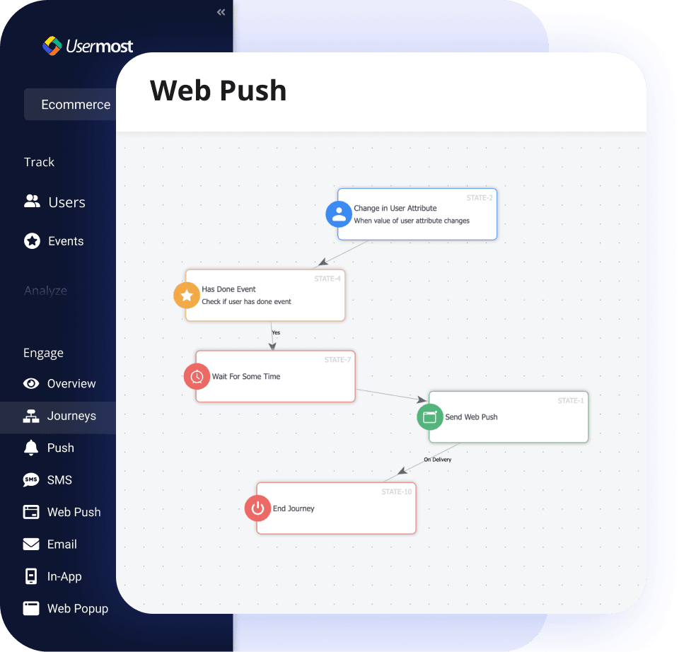 Deliver Smart and enhanced notifications